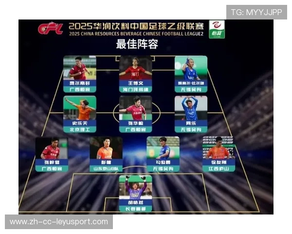 中超最佳阵容公布:谁被低估谁被高估? 中超最佳阵容公布:谁被低估谁被高估?